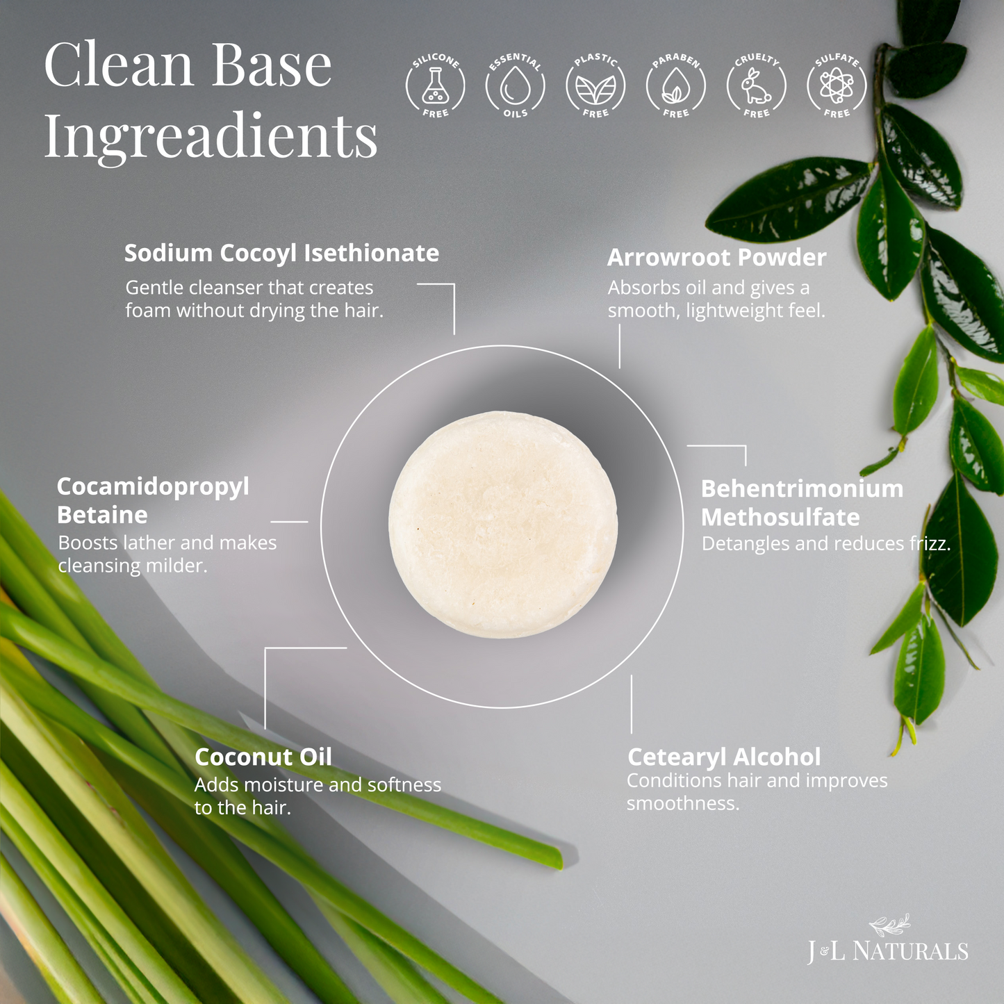 12‑Piece Advanced Self‑Care Kit — Sustainable Rituals for Head‑to‑Toe Wellness