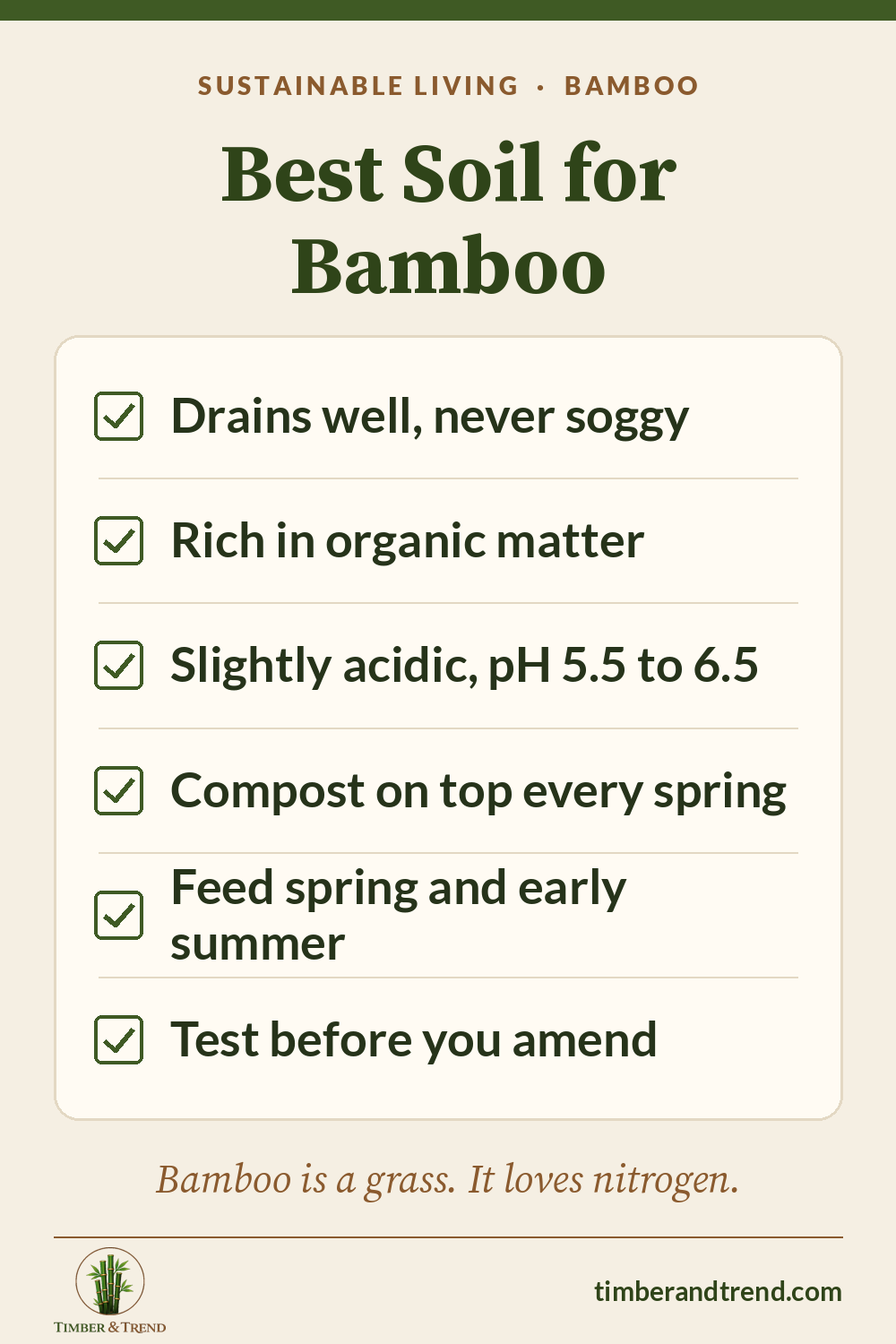 Cream checklist pin titled Best Soil for Bamboo with checked items: Drains well, never soggy; Rich in organic matter; Slightly acidic, pH 5.5 to 6.5; Compost on top every spring; Feed spring and early summer; Test before you amend. Footer reads Bamboo is a grass. It loves nitrogen.