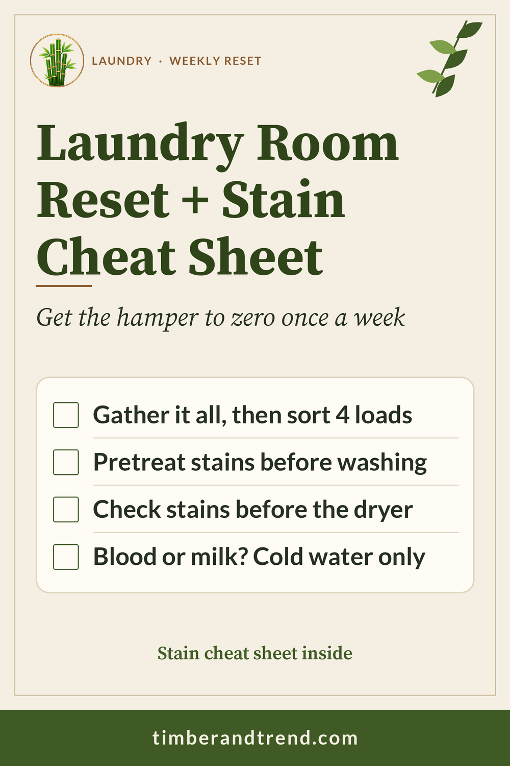Pinterest pin: Laundry Reset. Get the hamper to zero once a week. Checklist: Gather it all, sort 4 loads; Pretreat stains first; Check stains before drying.