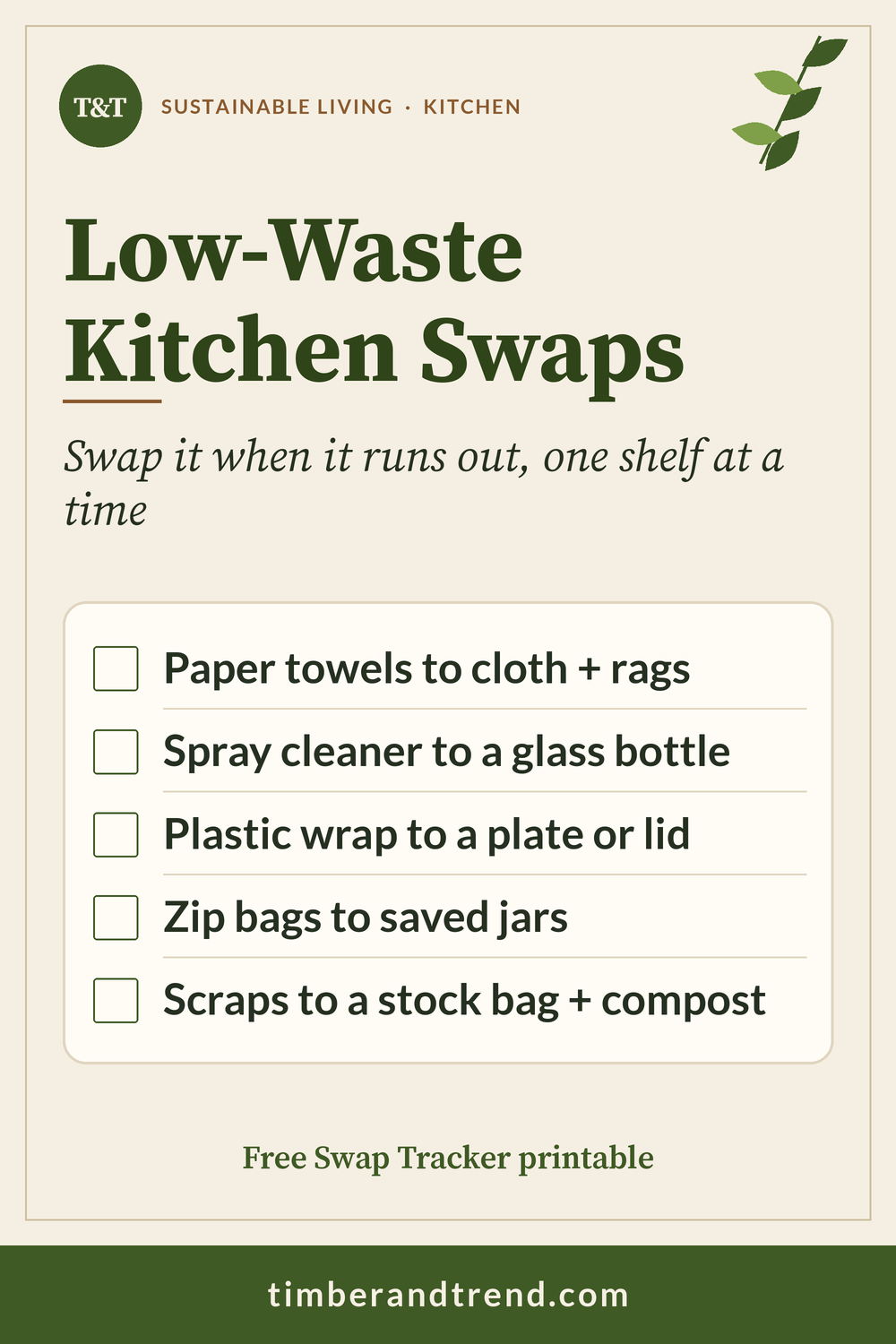 Pinterest pin: Low-Waste Kitchen Swaps, swap it when it runs out, one shelf at a time. Checklist: paper towels to cloth and rags; spray cleaner to a glass bottle; plastic wrap to a plate or lid; zip bags to saved jars; scraps to a stock bag and compost. Free Swap Tracker printable.