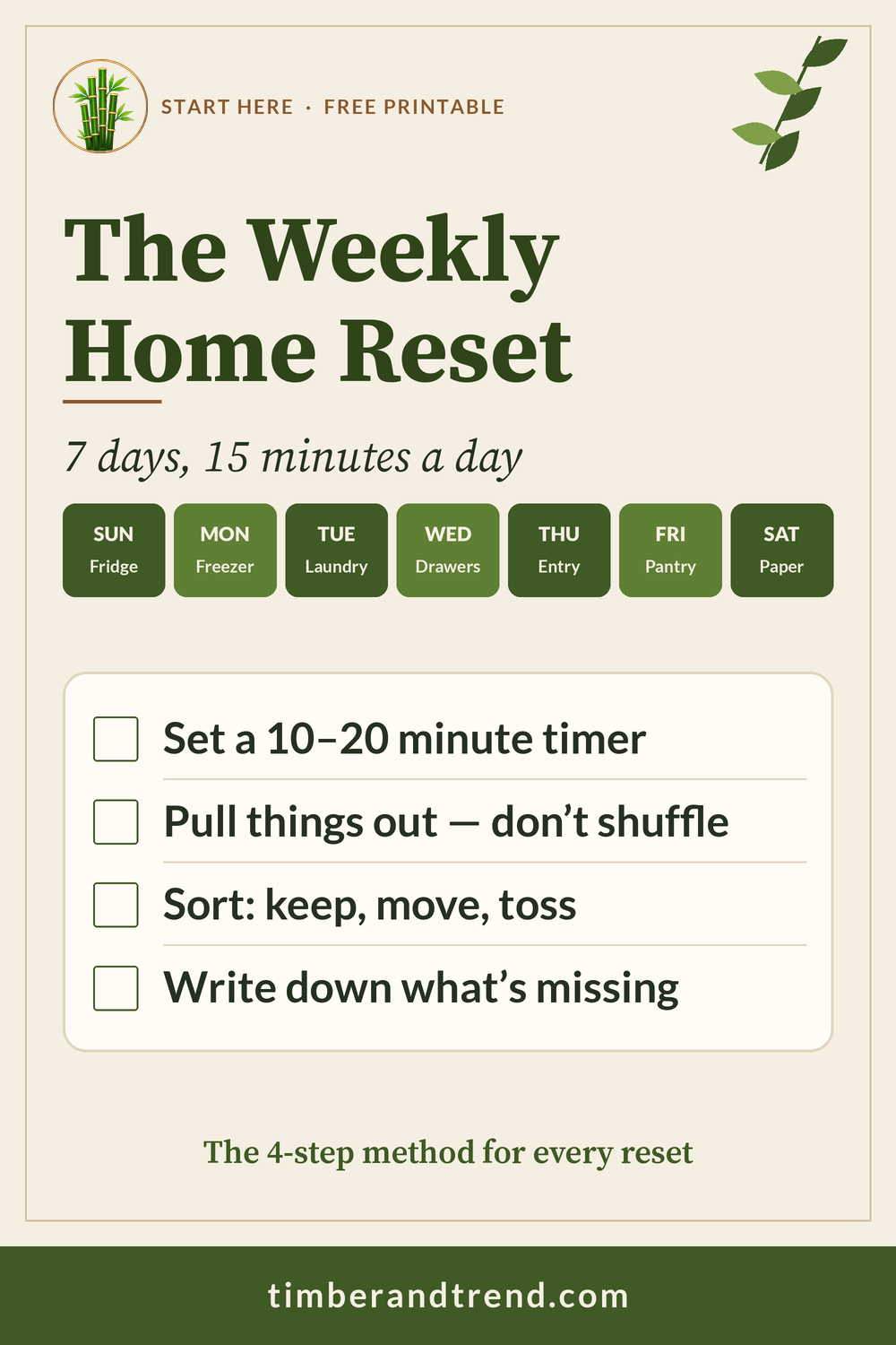 Pinterest pin: The Weekly Home Reset Routine. 7 days, 15 minutes a day. Checklist: Set a 10–20 minute timer; Pull things out, don’t shuffle; Sort: keep, move, toss.